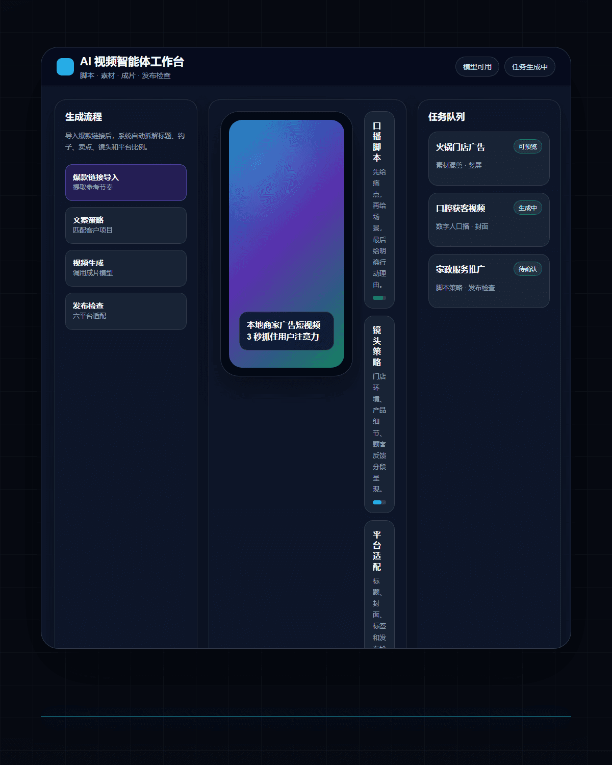 AI广告视频制作工作台预览
